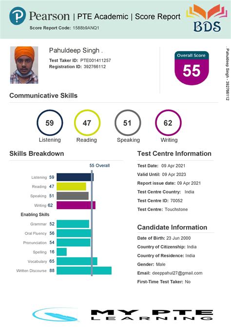 mypte|my pte learning.